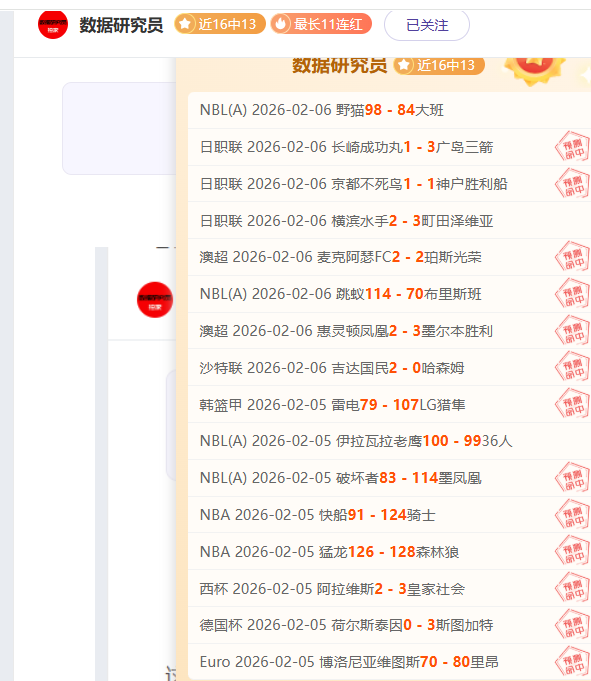 席爾瓦對新,援伊沃比和,卡斯塔涅加,世界杯外围,世界杯投注,2026世界杯,赛事分析,体育投注