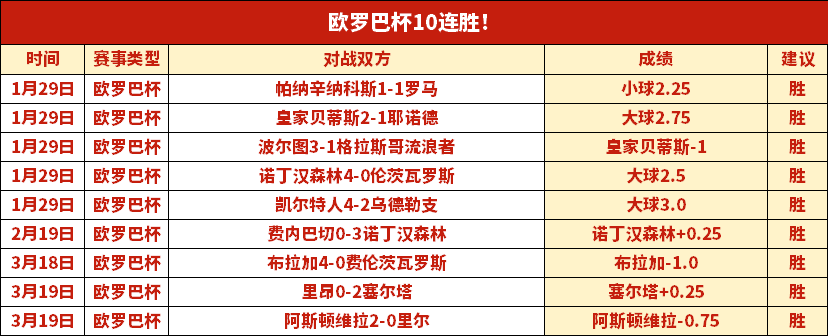 速递,罗精彩进球,梅西焦点时,世界杯外围,世界杯投注,2026世界杯,赛事分析,体育投注