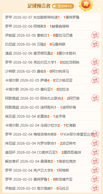 本赛季英超,突破大师多,主场激战利,世界杯外围,世界杯投注,2026世界杯,赛事分析,体育投注