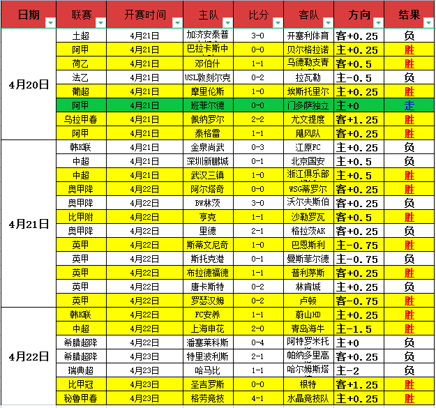 球队高层更,开启战略变,革新篇章,世界杯外围,世界杯投注,2026世界杯,赛事分析,体育投注
