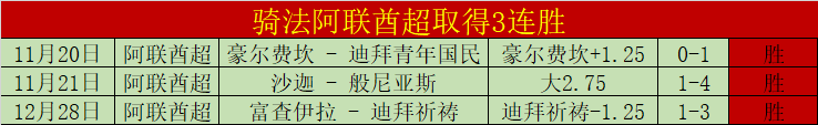 英超专家小,拉姆齐对战,曼联被罚误,世界杯外围,世界杯投注,2026世界杯,赛事分析,体育投注