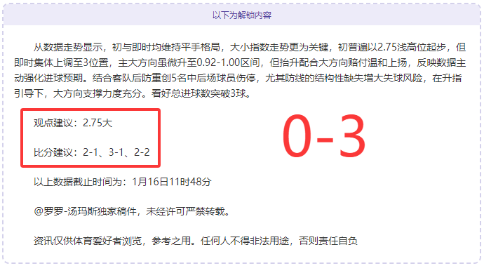 篮球明星进,攻分析,卢卡等球员,世界杯外围,世界杯投注,2026世界杯,赛事分析,体育投注