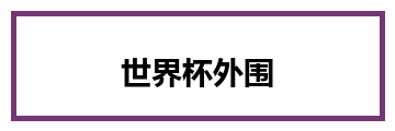 世界杯外围