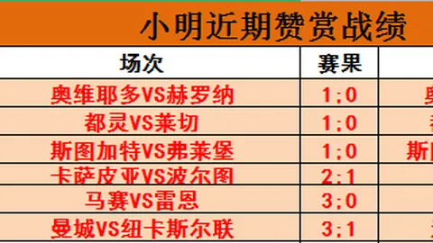 杨瀚森极限三分展示：开拓者官方惊艳预告