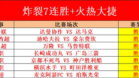 冰雪盛宴：冬日暖阳狂欢盛典